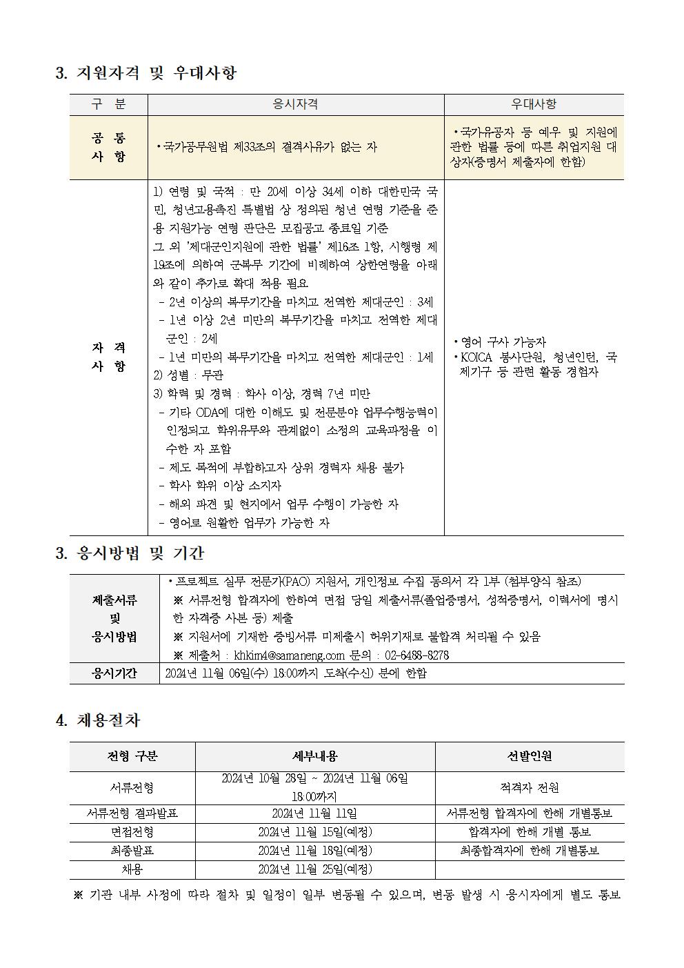 3. 지원자격 및 우대사항    구  분 응시자격 우대사항 공  통 사  항 ⦁국가공무원법 제33조의 결격사유가 없는 자 ⦁국가유공자 등 예우 및 지원에 관한 법률 등에 따른 취업지원 대상자(증명서 제출자에 한함) 자  격 사  항 1) 연령 및 국적 : 만 20세 이상 34세 이하 대한민국 국민, 청년고용촉진 특별법 상 정의된 청년 연령 기준을 준용 지원가능 연령 판단은 모집공고 종료일 기준 그 외 '제대군인지원에 관한 법률' 제16조 1항, 시행령 제19조에 의하여 군복무 기간에 비례하여 상한연령을 아래와 같이 추가로 확대 적용 필요  - 2년 이상의 복무기간을 마치고 전역한 제대군인 : 3세  - 1년 이상 2년 미만의 복무기간을 마치고 전역한 제대군인 : 2세  - 1년 미만의 복무기간을 마치고 전역한 제대군인 : 1세 2) 성별 : 무관 3) 학력 및 경력 : 학사 이상, 경력 7년 미만  - 기타 ODA에 대한 이해도 및 전문분야 업무수행능력이 인정되고 학위유무와 관계없이 소정의 교육과정을 이수한 자 포함  - 제도 목적에 부합하고자 상위 경력자 채용 불가  - 학사 학위 이상 소지자  - 해외 파견 및 현지에서 업무 수행이 가능한 자  - 영어로 원활한 업무가 가능한 자 ⦁영어 구사 가능자  ⦁KOICA 봉사단원, 청년인턴, 국제기구 등 관련 활동 경험자  3. 응시방법 및 기간     제출서류 및 응시방법 ⦁프로젝트 실무 전문가(PAO) 지원서, 개인정보 수집 동의서 각 1부 (첨부양식 참조) ※ 서류전형 합격자에 한하여 면접 당일 제출서류(졸업증명서, 성적증명서, 이력서에 명시한 자격증 사본 등) 제출  ※ 지원서에 기재한 증빙서류 미제출시 허위기재로 불합격 처리될 수 있음 ※ 제출처 : khkim4@samaneng.com 문의 : 02-6488-8278 응시기간 2024년 11월 06일(수) 18:00까지 도착(수신) 분에 한함   4. 채용절차    전형 구분 세부내용 선발인원 서류전형 2024년 10월 28일 ~ 2024년 11월 06일 18:00까지 적격자 전원 서류전형 결과발표 2024년 11월 11일 서류전형 합격자에 한해 개별통보 면접전형 2024년 11월 15일(예정) 합격자에 한해 개별 통보 최종발표 2024년 11월 18일(예정) 최종합격자에 한해 개별통보 채용 2024년 11월 25일(예정)      ※ 기관 내부 사정에 따라 절차 및 일정이 일부 변동될 수 있으며, 변동 발생 시 응시자에게 별도 통보